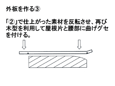 図4