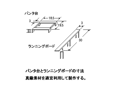 図7